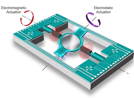 Schematic of Maradin’s 2-D MEMS scanning micromirror chip. (Image by Maradin Ltd.)
