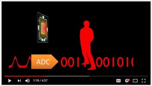 Excelitas Video Series Excelitas Video Series