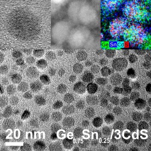 Electron microscopy images of germanium-tin nanoparticles with cadmium-sulfide coating Photo Ames Laboratory Electron microscopy images of germanium-tin nanoparticles with cadmium-sulfide coating Photo Ames Laboratory