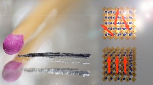 Photovoltaic, Magnetic Perovskite Enables Next-Gen Magneto-Optical Data Storage Photovoltaic, Magnetic Perovskite Enables Next-Gen Magneto-Optical Data Storage