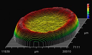3D interferometer image of an aspheric lens courtesy of Zygo 3D interferometer image of an aspheric lens courtesy of Zygo