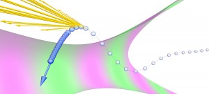 The illustration shows how electrons blue collide with a laser beam greenmagenta and emit gamma rays yellow The illustration shows how electrons blue collide with a laser beam greenmagenta and emit gamma rays yellow