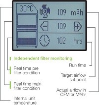 Laser 2013: BOFA shows intelligent operating system and smart filter technology