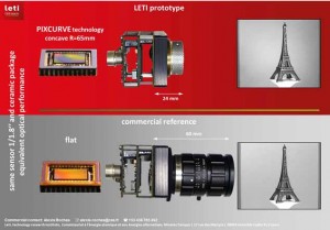 Leti prototype Leti prototype