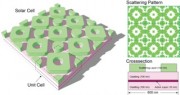 Northwesterns efficient light trapping structure is expected to lead to a dramatic cost reduction in photovoltaic technology