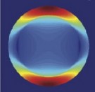The Energy-Momentum Spectroscopy Method