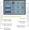 Laser 2013: BOFA shows intelligent operating system and smart filter technology