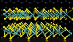 The diagram shows the layered, two-dimensional structure of molybdenum disulfide. Molybdenum atoms are shown in teal, and sulfur atoms in yellow. The background shows the crystal lattice of graphene