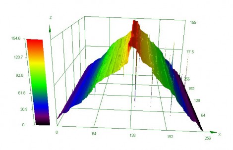 The image above depicts a ski edge that has been sharpened with only a file using the standard method—there are clear inconsistencies on the surface of the ski edge as well as a jagged bur directly on the edge