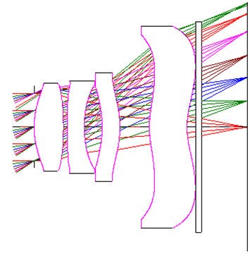 Lens cross-section for as-built RMS wavefront error at seven fields for best globally optimized solution,  including the as-built performance error function