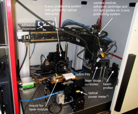 Z-laser non-contact alignment
