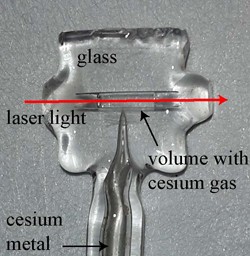 The magnetic field sensor is made up of a glass container embedded with caesium metal. The caesium evaporates into gas at room temperature and the gas atoms rise up into the small channel in the sensor head. Each caesium atom is like a tiny bar magnet. 