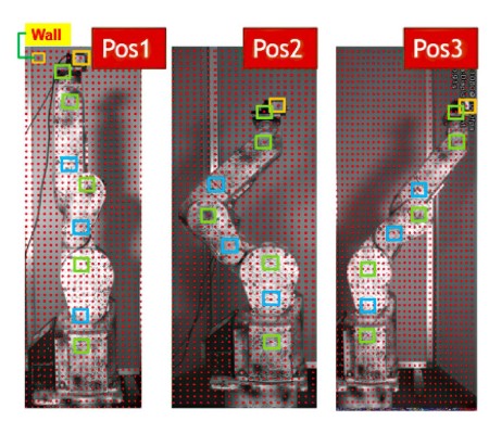 Multi-point DIC measurements of the robot in three operational postures (Photo courtesy of Hiroshima University)