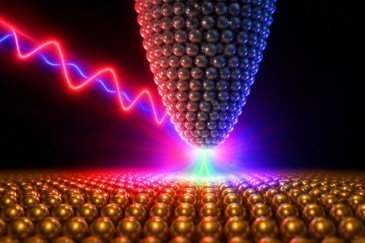 Sculpted Light Steers Ultrafast Electron Flow in an Atomic-Scale...