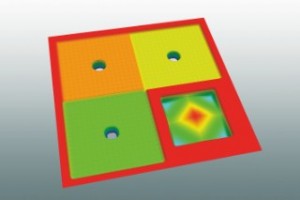 Fraunhofer ILT, Aachen, Germany Multiscale simulation for digitizing the USP structuring process of metallic foils Fraunhofer ILT, Aachen, Germany Multiscale simulation for digitizing the USP structuring process of metallic foils