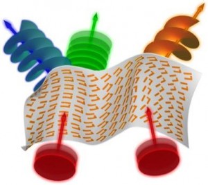 metamaterials