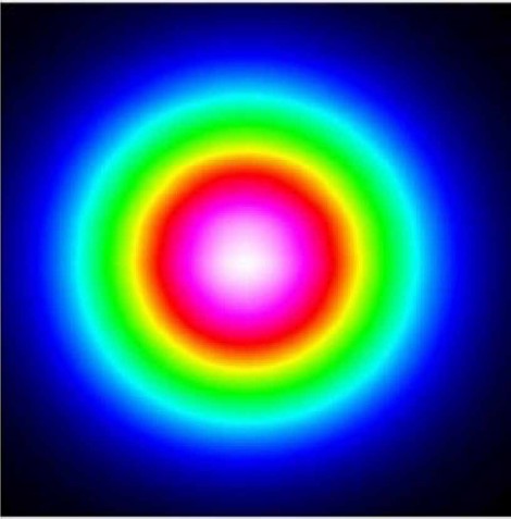 Typical TEM00 beam profile of a typical DPL SLM laser (co Cobolt AB).
