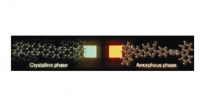 Modulating Photo- and Electroluminescence in Fluorescent Dye Modulating Photo- and Electroluminescence in Fluorescent Dye