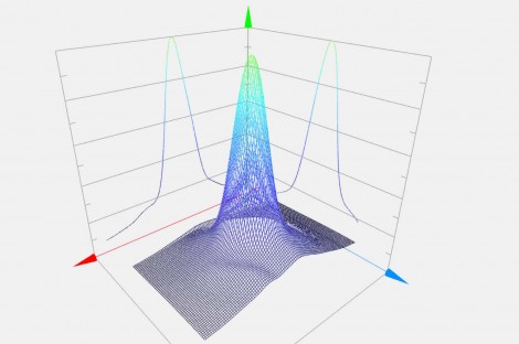 3D reconstruction of laser beam