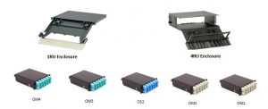 HD MTPMPO Cassettes Solution for High-Density Data Center Applications HD MTPMPO Cassettes Solution for High-Density Data Center Applications