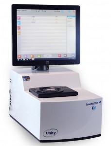 KPM Analytics KPM Analytics