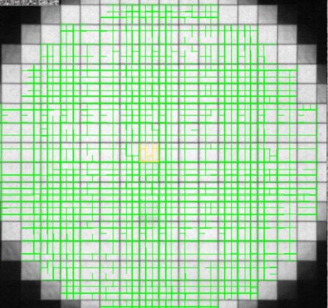 Subdividing the light from the sun into subaperatures