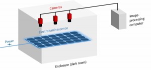 Solar Cell Inspection with Vision Solar Cell Inspection with Vision