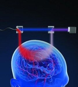 By splitting and then recombining a laser beam, the device is able to measure blood flow inside the brain Image by LetPub By splitting and then recombining a laser beam, the device is able to measure blood flow inside the brain Image by LetPub