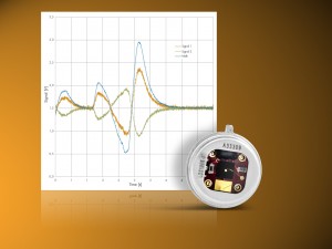 Sensor+Test 2017: Laser Components demos imroved pyroelectric detectors ...