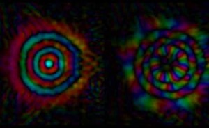 The mode sorter splits a light beam into modes The mode sorter splits a light beam into modes