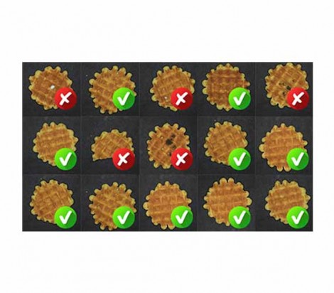 EasyClassify