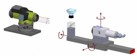 Inter-alignment of LoS for VCSEL array and external camera using the Total Station Autocollimator (Source: Duma Optronics)
