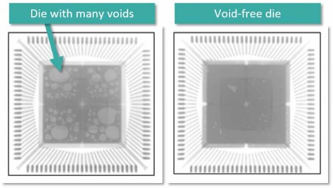 Void free