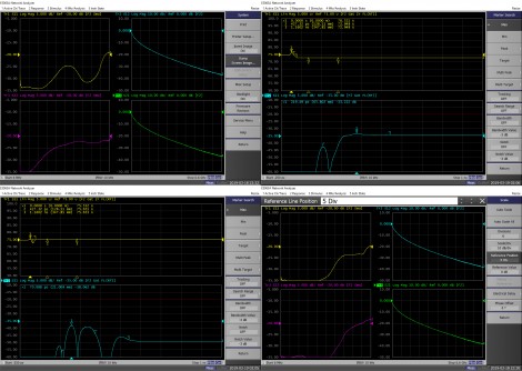 Keysight's VNA