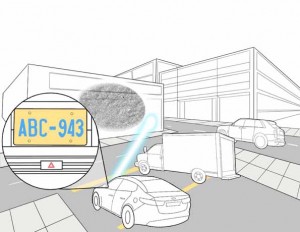 Researchers used deep learning to create a new laser-based system that can image around corners in real time The systems might one day let self-driving cars look around parked cars or busy intersections to not only see cars but also read license plates Cr Researchers used deep learning to create a new laser-based system that can image around corners in real time The systems might one day let self-driving cars look around parked cars or busy intersections to not only see cars but also read license plates Cr
