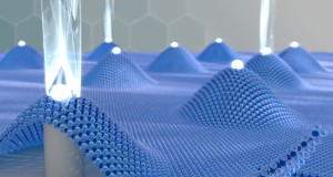 Single photon quantum dots in layered materials semiconductors Image courtesy Pawel LatawiecHarvard University Single photon quantum dots in layered materials semiconductors Image courtesy Pawel LatawiecHarvard University