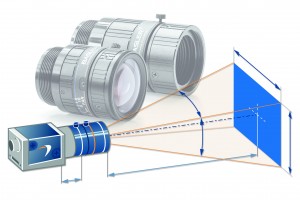 Basler's Lens Selector Helps Find the Right Camera Lens - Novus Light Today