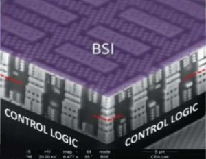 Control logic Control logic