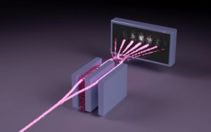 Processes in the X-ray interferometer The path of a single photon pink passes through two slits simultaneously and spreads out behind them into a characteristic interference pattern This pattern is used to determine the strength of light refraction caused
