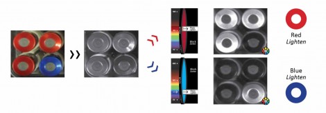 Figure2 Midopt