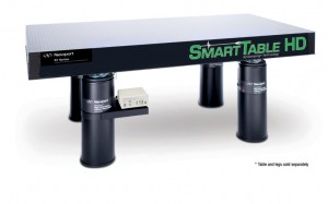 Newport Introduces Next-Gen SmartTable Products Newport Introduces Next-Gen SmartTable Products