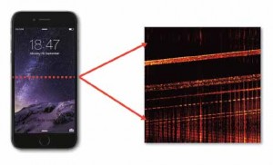 OCT in non-destructive testing OCT in non-destructive testing