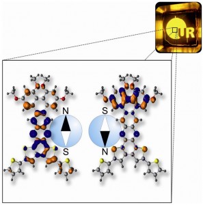 Novel molecules for OLEDs Novel molecules for OLEDs