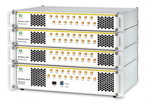 PicoQuant MultiHarp 160