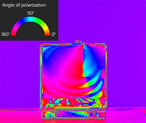 Polarized light passing through