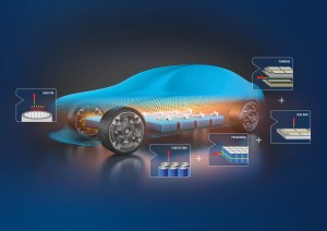 the future is e-mobility the future is e-mobility