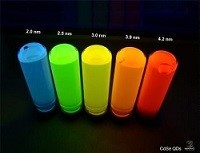 Quantum Materials Delivers Quantum Dot Samples Quantum Materials Delivers Quantum Dot Samples