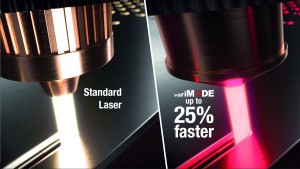 SPI Lasers VariMode