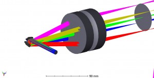 scanner