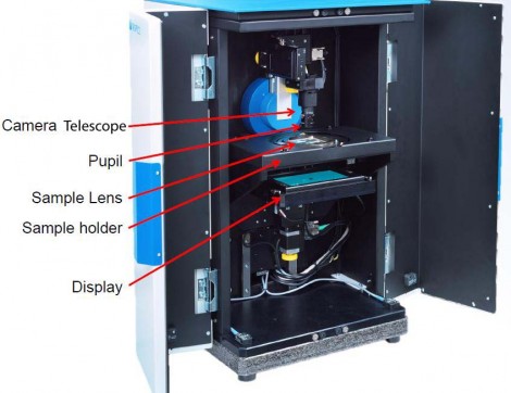 ImageMaster Lab VR test station